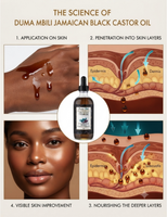 Unrefined Jamaican Black Castor Oil